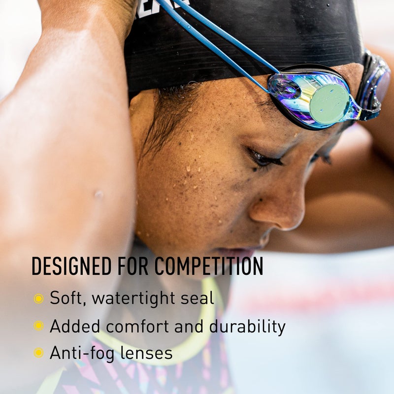 FINIS Bolt Multi-Mirror - Image 3